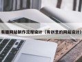 嘉鱼有趣网站制作流程设计（有创意的网站设计）